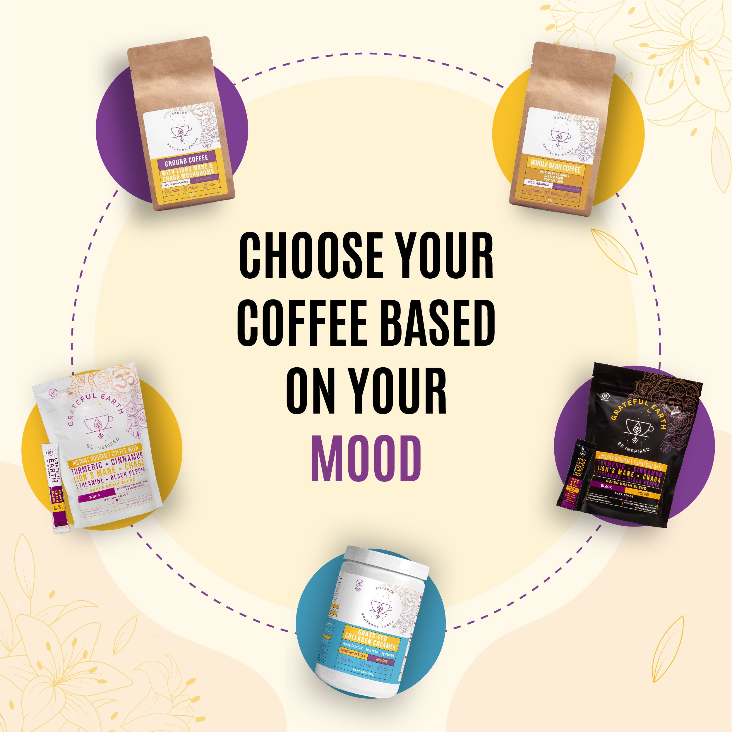 Grateful Earth coffee products arranged in a circular design with the tagline 'Choose Your Coffee Based on Your Mood,' featuring dark roast, medium roast, ground coffee, and collagen creamer.