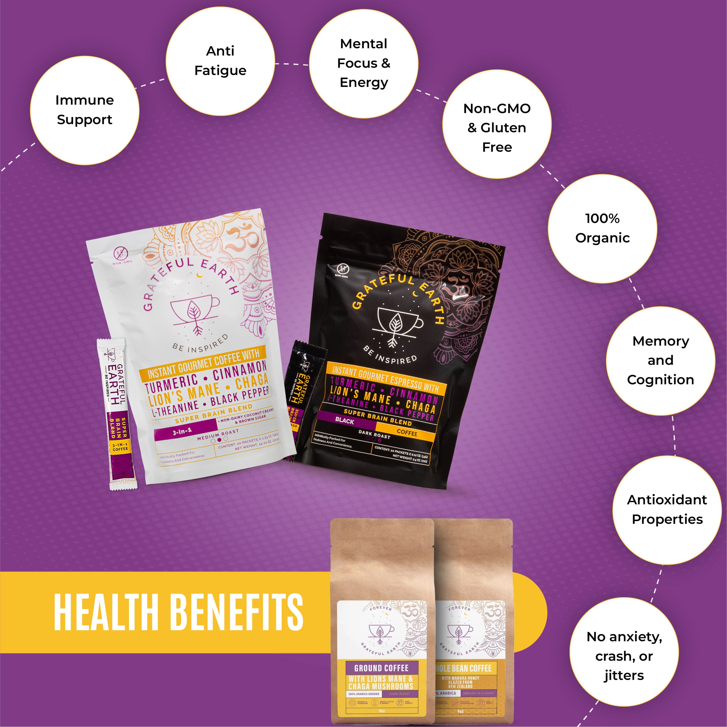 Health benefits of Grateful Earth coffee blends, including mental focus, immune support, and antioxidant properties, shown with product packaging on a vibrant purple background.