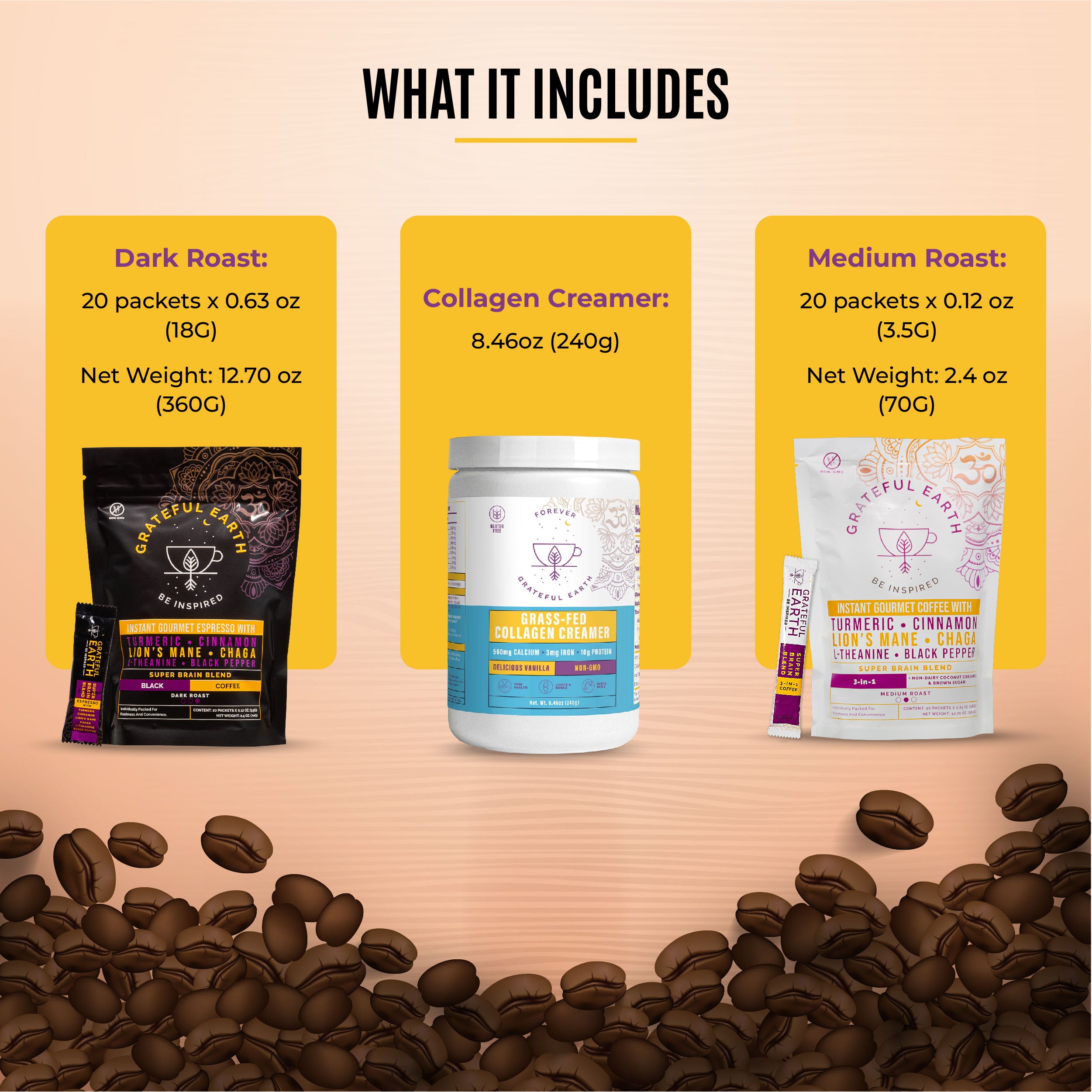 Details of Grateful Earth's coffee products, including dark roast (360g), medium roast (70g), and collagen creamer (240g), with coffee beans in the background.